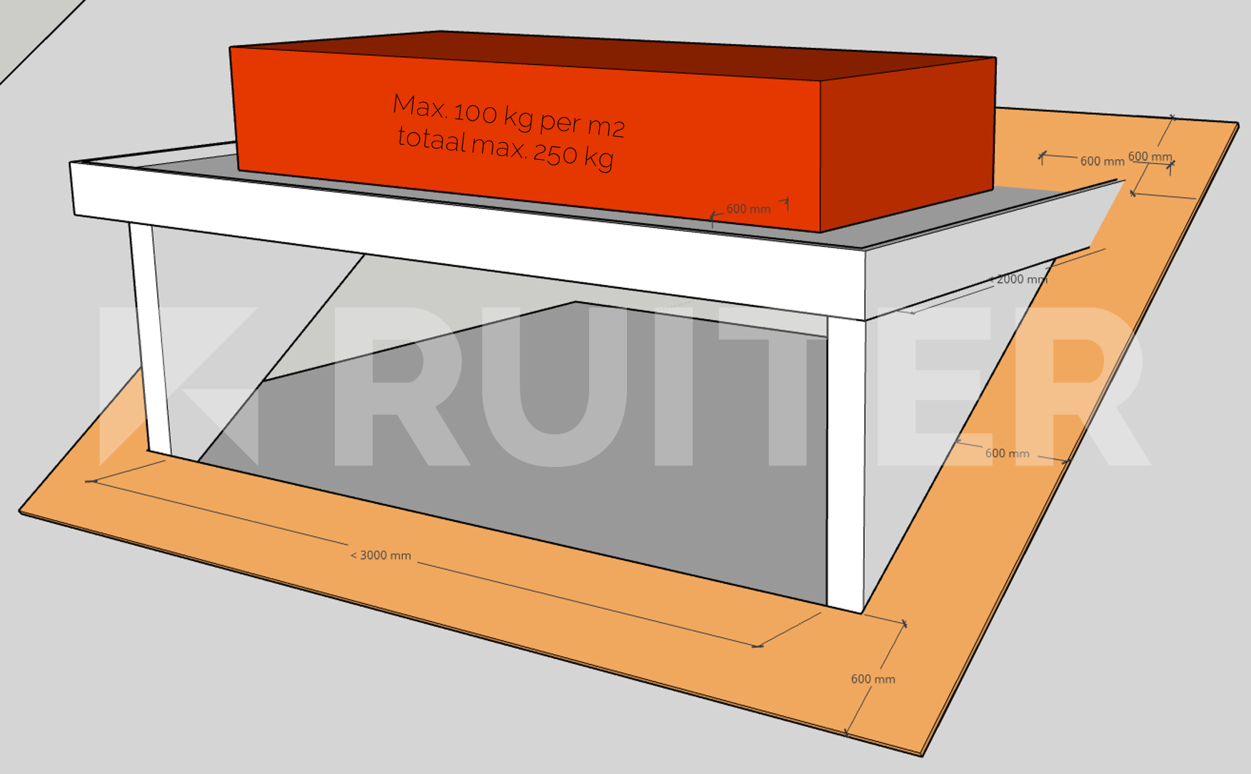 belastbaarheid-dak_situatiea.png